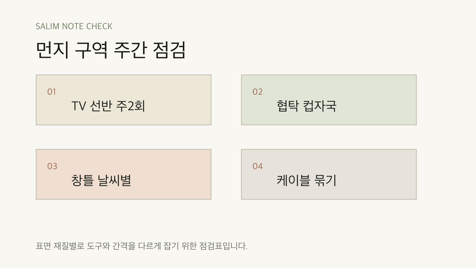 먼지 구역 주간 점검 점검표