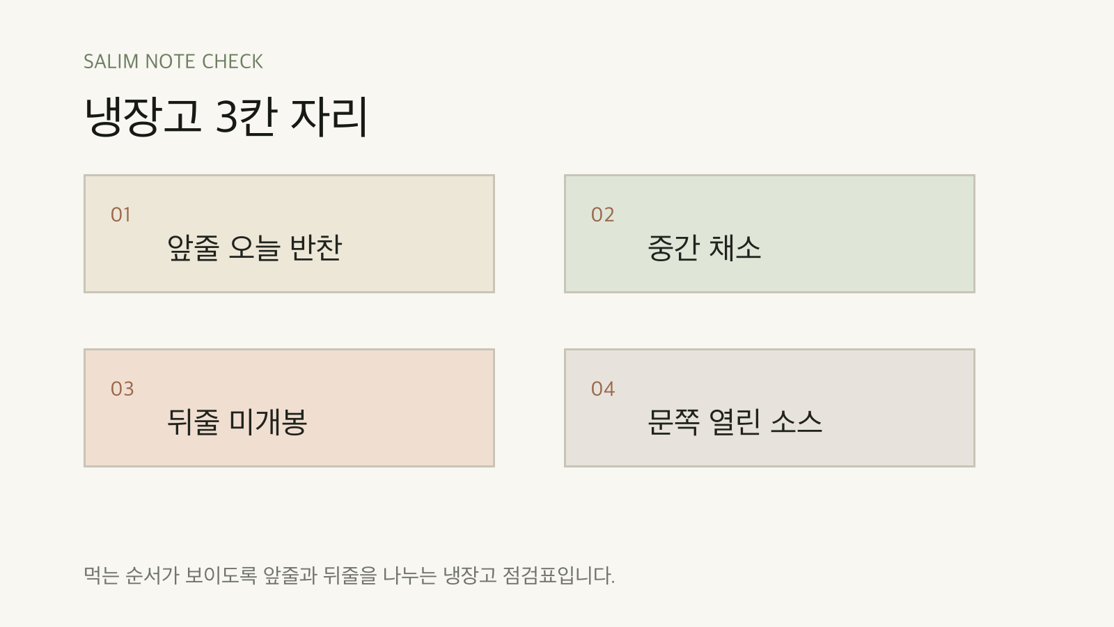 냉장고 3칸 자리 점검표