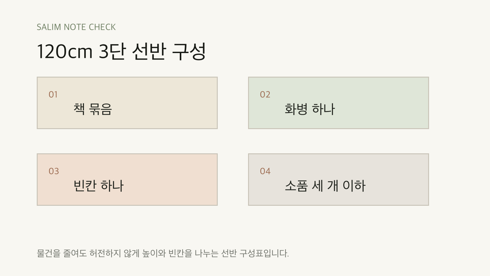 120cm 3단 선반 구성 점검표